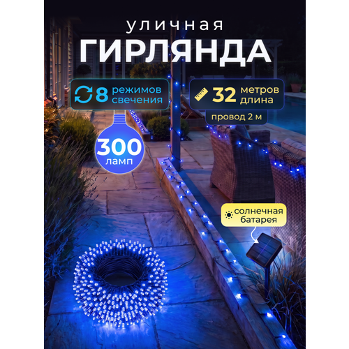���������� ������������ �������� ������� �� ��������� ������� 300 ���� 32 ������ 8 �������