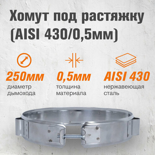 ���������� ����� ��� �������� (AISI 430/0,5��) (250)