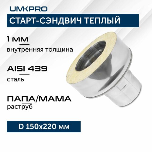 ���������� �����-������� �/�-�, � 150�220, AISI 439/439 ����������� �����, 1,0��/0,5��, ���-2