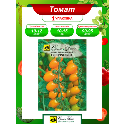 ���������� ������ ����� ����� ���� F1 ����������� 10 ��./��.