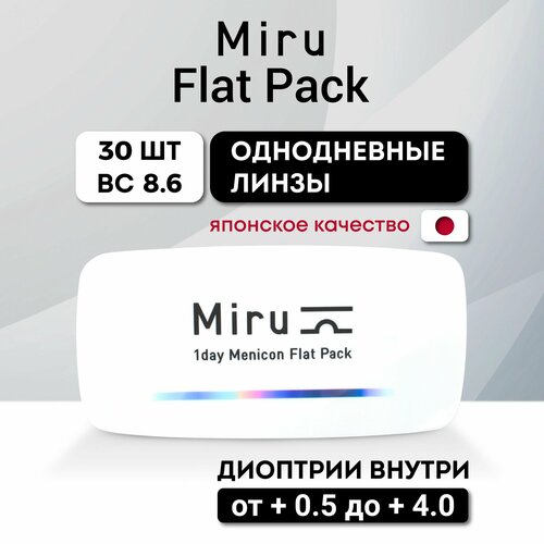 ���������� ����������� ���������� ����� Menicon Miru 1 day Flat Pack, 30 ��., R 8,6, D +1,75, 1 ��.