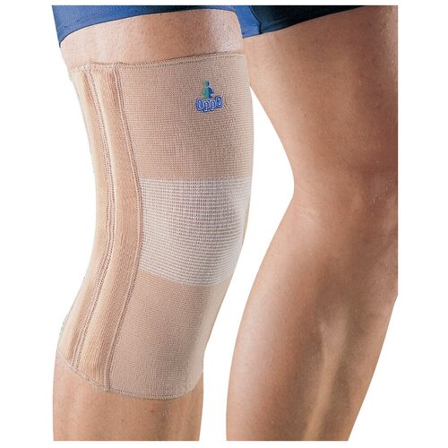 ���������� OPPO Medical ������ �������� 2030, ������ S, �������