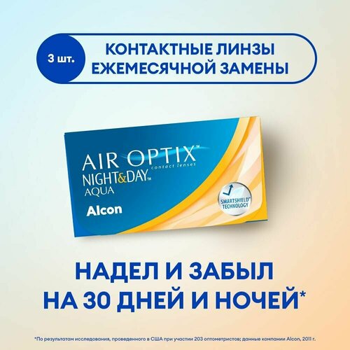 ���������� ���������� ����� AIR OPTIX NIGHT&DAY AQUA (3 �����) R 8,6 D -4,25