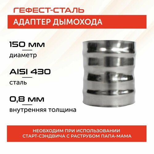 ���������� ������� ��� �������� 150�150, AISI 430/0,8��