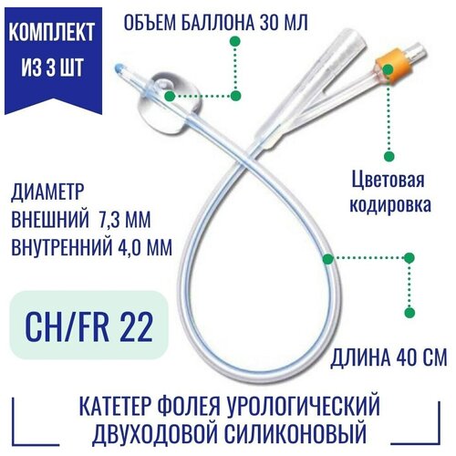 ���������� �������� ������������� ����� Alba (�����������, �����������) ������ 22 Fr, 40 ��, ������ 30 �� (3 ��.)