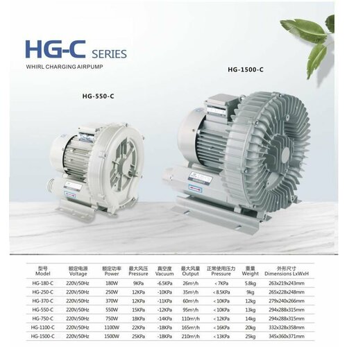 ���������� �������� ���������� HG 250C 35 �3 � ��� ������� ��� ����� � �������