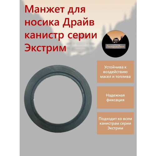 ���������� ������ ��� ������ ����� ������� �������