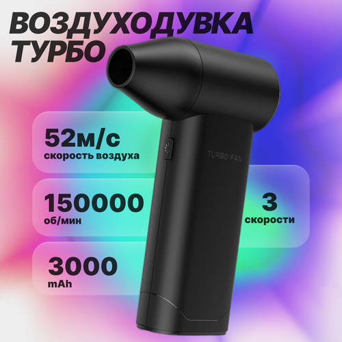 ���������� ������������ - ����������� ��������������� ViolentTurboFan ������