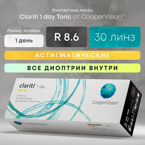 ���������� ����������� ���������� ����� CooperVision Clariti 1 day toric., 30 ��., R 8,6, D -1,25,�CYL:�-0,75,�A�:�110, 1 ��.