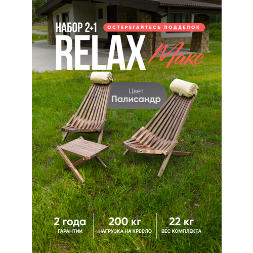 ���������� �������� 2 ������ ������� �� �������� ������ MAX ��������