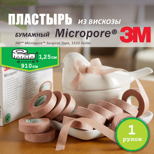 ���������� �������� ����������������� Micropore ��� �������������� ���� 1,25�910�� - 1��.