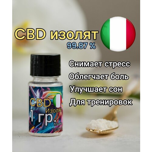 ���������� ������ CBD (���) >  99.8%. ��� 0% (1 ������)
