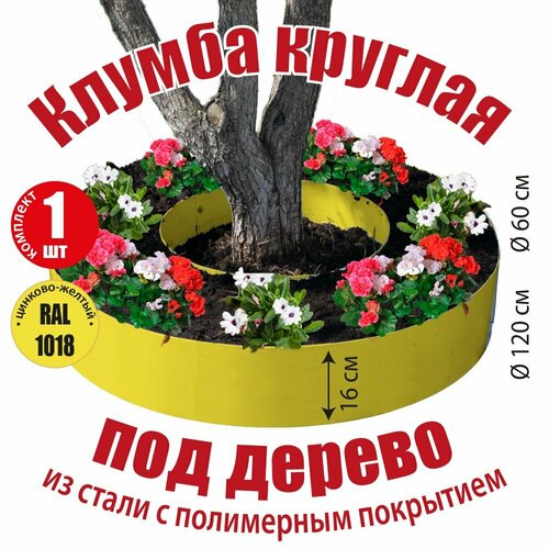 ���������� ������ ������� ��� ������ ��� ������ ������������ �������