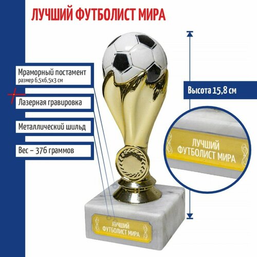 ���������� ������� ����� ���������� ��� 