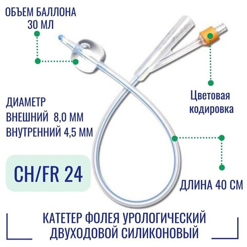 ���������� ������� ������������� ����� Alba [�����������, �����������] ������ 24 Fr, 40 ��, ������ 30 ��.