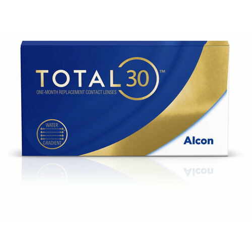 ���������� TOTAL30 (3 �����) (-2.50/8.4)
