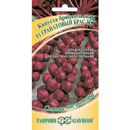 ���������� ������� ������������ ���������� ������� F1