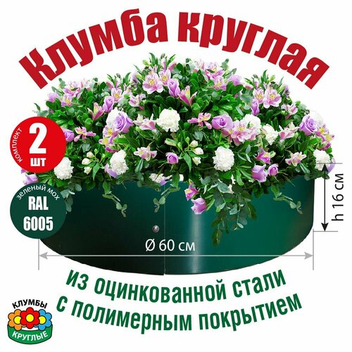 ���������� ������ ������� ������� �� ������������ ����� � ���������� ���������