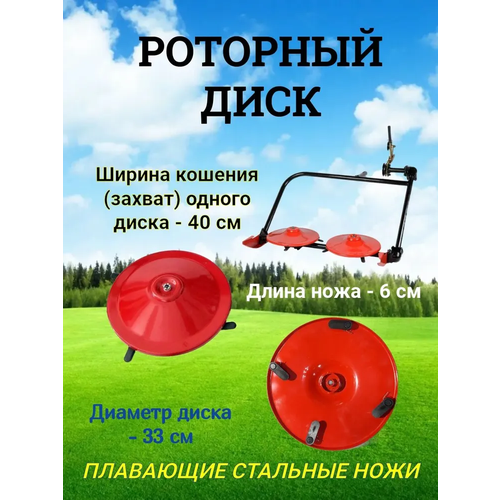 ���������� ���� �������� ������� ����, KP-800, ���, RM-1 � ������ (� ������)