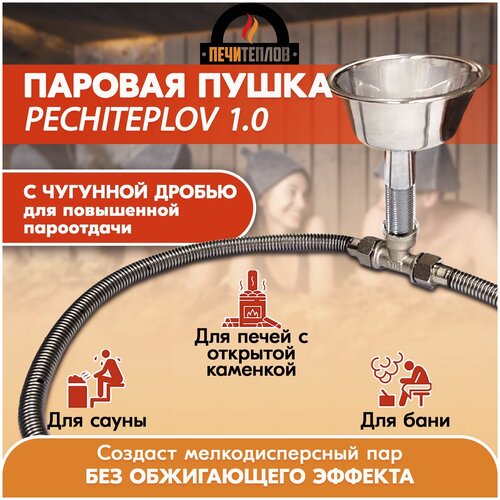 ���������� ������� ����� (�������������) PECHITEPLOV (����������) 1.0 (� �������� ������)