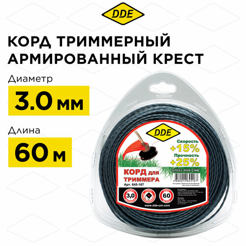 ���������� ���� ���������� � �������� DDE 