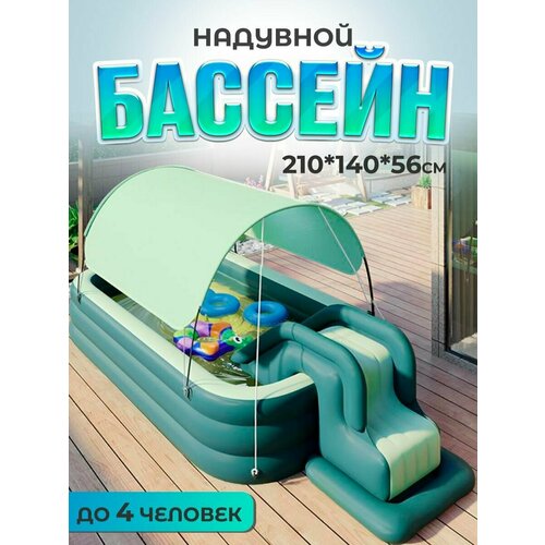 ���������� ������� ������� �������� 2,1 � � ������, ������ � �������