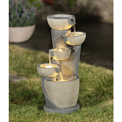 ���������� ������� ������ � ���������� 