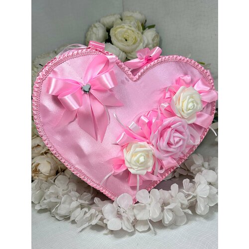 ���������� ��������� �������� 