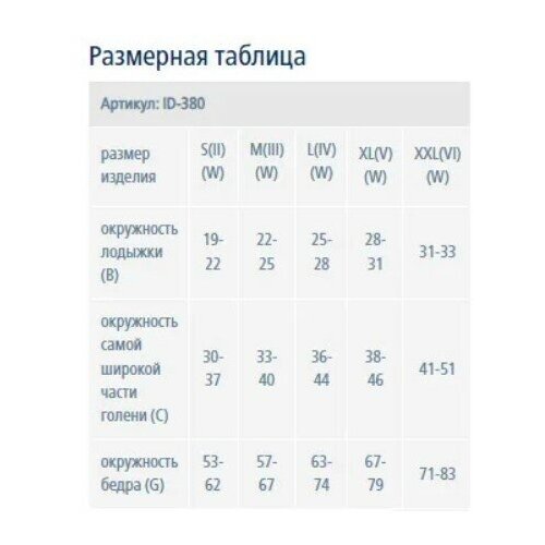 ���������� Luomma ����� ���������������� Luomma Idealista ID-380W �� ������� �����, 2 �����, ������ S