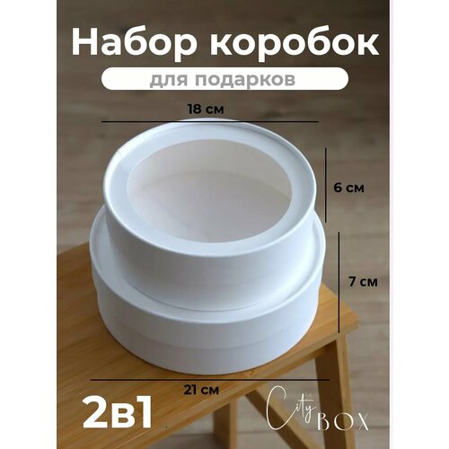 ���������� ������� ����� �������