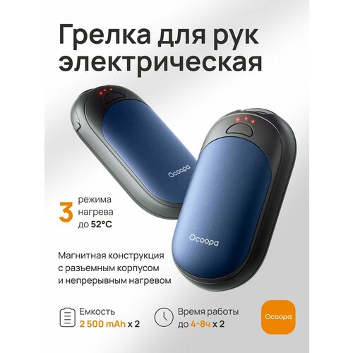 ���������� ������ ��� ��� ������������� �� �������� Ocoopa UT3 Lite 2��, �����